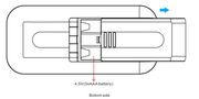 Светодиодный пульт дистанционного управления RGB, ZigBee, 4 зоны Sunricher SR-ZG2819S-RGB