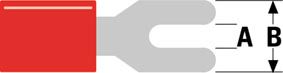 Kahvel 3.7mm punane 0.5-1.5mm² kaablile (ST-011) RoHS CO/ST-011