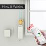 Aknaruloo nutikas kontroller, aku ja päikesepaneeliga, laetav, ZigBee TUYA / Smart Life ZC-LS-EU-MS 6974246474885