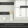 Aknaruloo nutikas kontroller, aku ja päikesepaneeliga, laetav, ZigBee TUYA / Smart Life ZC-LS-EU-MS 6974246474885