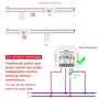Valguse dimmer, ZigBee, 1-gang, up to 150W, TUYA / Smart Life ZM-105-MS
