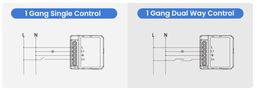 Умный Wi-Fi модуль выключателя 1 gang, 230Vac, 3A, TUYA / Smart Life WSM16 6976037360124