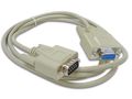 SERIAL CABLE SUBD9 MALE - SUBD9 FEMALE / 2m CW014 5410329237370; 5410329604530
