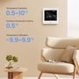 Nutikas juhtmevaba termostaat boileri või termoventiili jaoks, TUYA Wi-Fi + RF WT-298-WIFI-RF