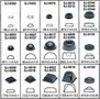 Rubber Feet RD 12.7x12.7x3.1mm GRY 56PC-148-86-651 148-86-651