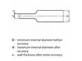 Termokahanev toru Kuumakindel 12,7/6,4mm Must, 1m RCH1-12.7/6.4-BL 5907511935706