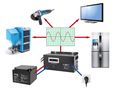 PROsinus-2200 12V/230V 2200VA/1600W Силовой инвертор с синусоидальным выходным напряжением и функцией зарядки URZ3411 5901890019040
