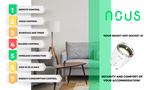 Išmanioji Wi-Fi rozetė A1, 3450W 16A, su energijos matavimu, TUYA / Smart Life, NOUS NOUS-A1 5907772033210