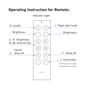 LED valdiklis nuotolinio valdymo pultas RF, baltas, LTECH LTECH-F1