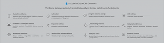 Išmanusis liečiamas 1 kanalo sieninis 433MHz RF jungiklis, Sonoff SONOFF-T2EU1C-RF