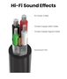 Išorinis garso adapteris USB 2.0, juodas UGREEN/30724