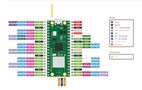 Raspberry Pi Pico W - RP2040 ARM Cortex M0+ CYW43439 - WiFi RPI-Pico/W 5056561803173