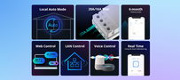 Smart Wi-Fi temperature and humidity controller THR320, 20A, DIN, TH Origin, SONOFF SONOFF-THR320