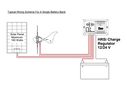Wind turbine CA-01/18 Rutland 914i 24V CA-01/18