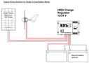 Wind turbine CA-01/18 Rutland 914i 24V CA-01/18
