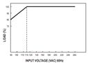 Maitinimo šaltinis su rezervinio maitinimo funkcija 27.6V 3.4A, įkrovimui 27.6V 1A, uždaras, MEAN WELL LAD-120B