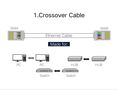 Kištukas RJ45 (8P8C) CAT6/6a STP ekranuotas daugiavieliam ir monolitiniam kabeliui (100 vnt) UGREEN/50248 6957303852482