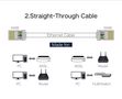 Kištukas RJ45 (8P8C) CAT6/6a STP ekranuotas daugiavieliam ir monolitiniam kabeliui (100 vnt) UGREEN/50248 6957303852482
