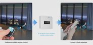 Išmanioji RF dažnio centralė, Wi-Fi, R2 versija, Sonoff SONOFF-RFBRIDGE-R2