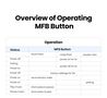 Bluetooth 5.1 aptX Audio Receiver with 3.5mm (AUX), 2xRCA Ports UGREEN/40759 6957303847594