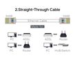 Сетевой разъем RJ45 (8P8C) CAT6 UTP для одножильного и многожильного кабеля (100 шт.) UGREEN/60558 6957303865581