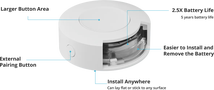 Nutikas Zigbee juhtmevaba lüliti SNZB-01P, multifunktsionaalne, ZigBee (IEEE 802.15.4), CR2477, SONOFF SONOFF-SNZB-01P 6920075740615