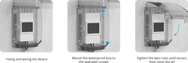 Waterproof box BoxR2; 152,5mm x 100mm x 48mm; transparent; PC V0; SONOFF SONOFF-BOX-R2 6920075778144