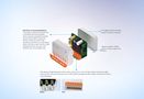 Smart WiFi switch MiniR4, 1 channel, 230V 10A, SONOFF SONOFF-MINIR4 6920075740202