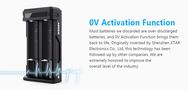 Быстрое зарядное устройство 1-2 Li-ion аккумулятора 3.7V 18650-26650 с ЖК-дисплеем от USB XTAR-SC2 6952918341390