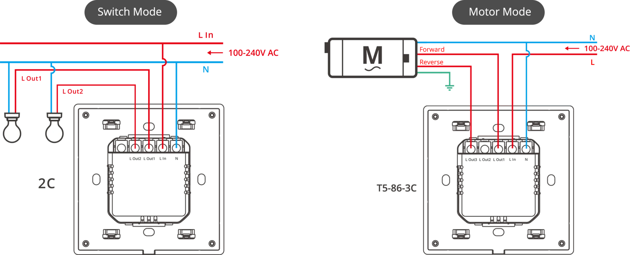 Nutikas Wi-Fi puutetundlik seinalüliti T5-1C-86, 100-240V AC, 1x5A, 150W, SONOFF SONOFF-T5-1C-86