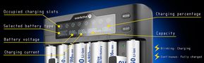 Laadija Li-ion ja Ni-MH silindrilistele akudele everActive UC-800 UC-800 5903205772169