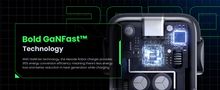 Wall Quick Charger Nexode Robot GaN 65W USB-A + 2xUSB-C QC4.0+ PD3.0, Black UGREEN/25685B 6941876236688