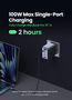 Wall Quick Charger Nexode S GaN 100W USB-A + 3xUSB-C QC4.0+ PD3.0, Grey UGREEN/35043
