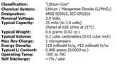 Lithium battery CR1216 3V 25mAh ENERGIZER CR1216/ENE 7638900411508