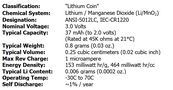 Lithium battery CR1220 3V 37mAh ENERGIZER CR1220/ENE 7638900411522