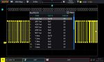 Осциллограф 2 канала, 100МГц, 1.GSa/s, 56Mpts, 500,000wfms/s, UNI-T UPO1102 6935750511275