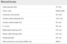muhvid H 50/36 OLIIVNE 1=50 tk 0444200000