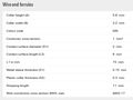 Наконечник: втулка; изолированный, двойной, 11 мм, 8 мм, красная H1.0/15D-ZH-R 4008190188832; 4008190493011