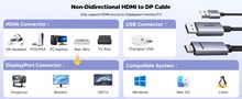 Kabelis HDMI į DisplayPort 4K 2m vienpusis 4K@60Hz/1080P @60Hz, reikalingas USB maitinimas HD169 UGREEN/55329 6941876253296
