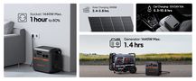 BLUETTI Portable Power Station | 1800W 1440Wh LiFePO4 AC180P 6970991292668; 6970991292910