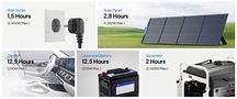 BLUETTI Kilnojama energijos stotelė 2400W 2304Wh LiFePO4 AC200PL 6970991294754