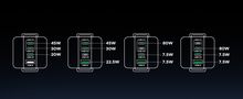 Настенное быстрое зарядное устройство Uno GaN 100W USB-A + 3xUSB-C QC4.0+ PD3.0, серый UGREEN/45515B 6941876249787