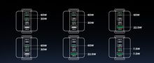 Настенное быстрое зарядное устройство Uno GaN 100W USB-A + 3xUSB-C QC4.0+ PD3.0, серый UGREEN/45515B 6941876249787