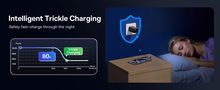 Wall Fast Charger GaN6 Pro 100W 2xUSB-A + 2xUSB-C QC PD with USB-C Cable 1m, White P10162705212-00 6932172644499