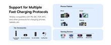 Automobilinis įkroviklis GoTrip 30W 12-24V USB-A + USB-C QC PD, juodas C00072300123-00 6932172687236