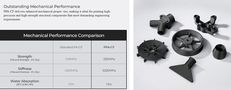 Filament PPA + 15CF black 1kg  industrial-grade CREALITY PPA-CF-1-CRE 6977905740963