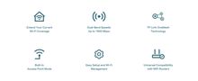 Wi-Fi kartotuvas 2.4GHz 600Mb/s + 5GHz 1300Mb/s su RJ45 Gigabit lizdu RE550 6935364072469