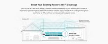 Wi-Fi kartotuvas 2.4GHz 600Mb/s + 5GHz 1300Mb/s su RJ45 Gigabit lizdu RE550 6935364072469