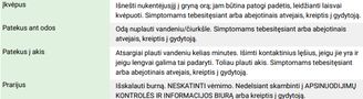 Aerozolis dūminių gaisro jutiklių tikrinimui PRF SMOKE 220ml PRF SMOKE 6417128100125