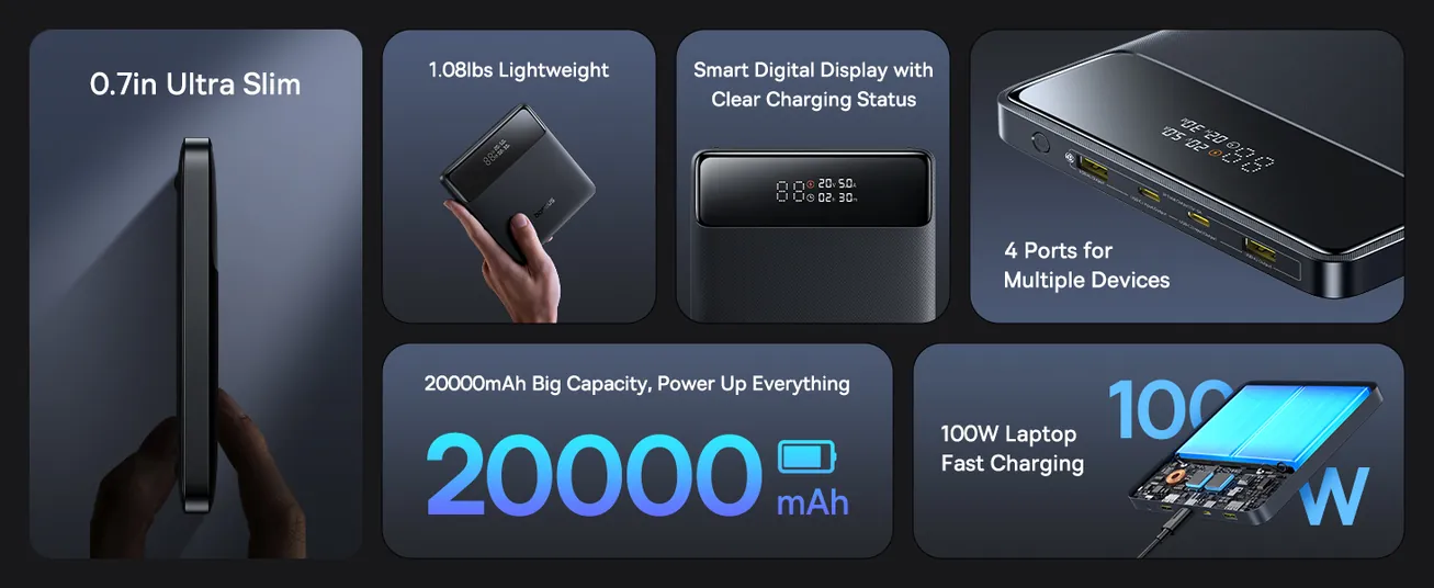 LiPo išorinis akumuliatorius (Powerbank) 20000mAh 100W 2xUSB + 2xUSB C Blade H1, juodas BASEUS P10021604123-00 6932172682446